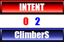INTENT vs ClimberS