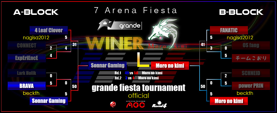 grand_tournament